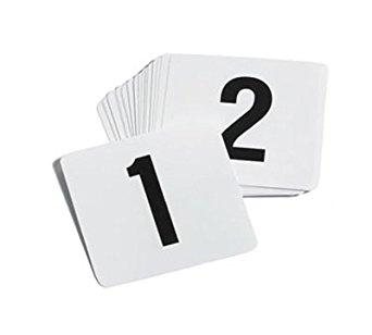 TrueCraftware Plastic Table Sign Numbers 1-100 - Black on White Background - 4